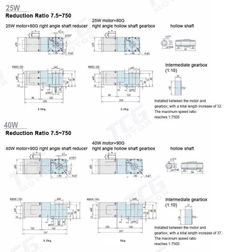 GR Series Right Angle Gear Reducer Right Output Shaft